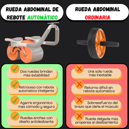 CoreRoll™  Rueda Abdominal Digital